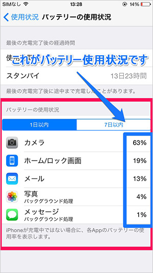 バッテリー使用状況の確認⑤