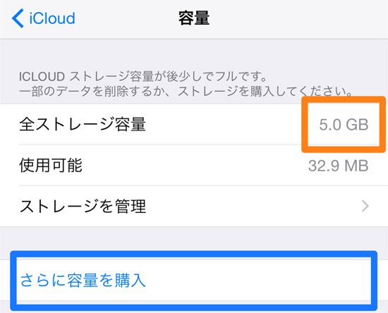 容量