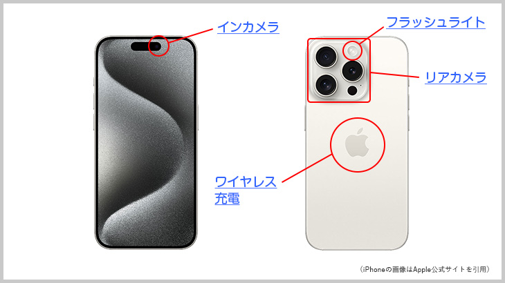 iPhone15 各種名称